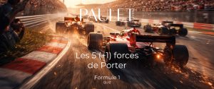 Les 5 (+1) forces de Porter - Formule 1